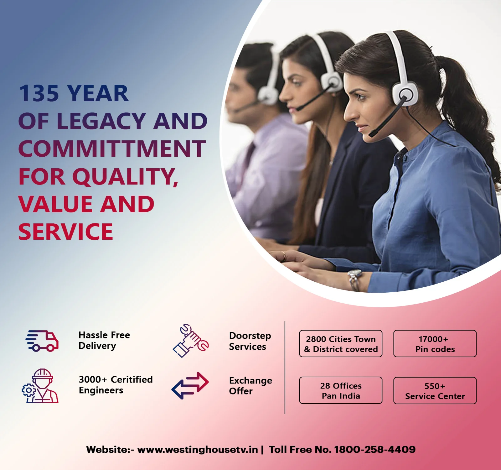 westinghouse/product/WH32SP17/productrpd/WH32SP17_rpd (3).webp